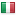 omc-italia.com hosted country